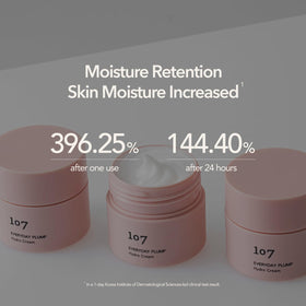 107 jar beside serums illustrating layering in daily skincare routine