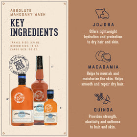 18.21 Man Made oils and botanicals highlighting hydrating ingredients