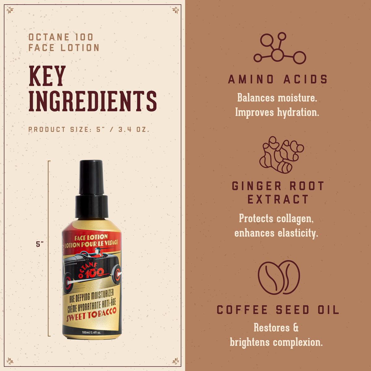 18.21 Man Made ingredients label highlighting ginger root and coffee seed oil benefits