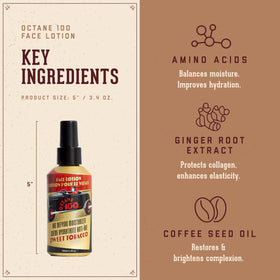 18.21 Man Made ingredients label highlighting ginger root and coffee seed oil benefits