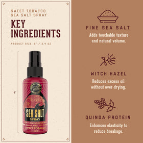 18.21 Man Made ingredient label showing sea salt and botanicals for nourishing styling