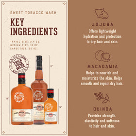 18.21 Man Made macadamia and quinoa ingredients highlighting strengthening benefits