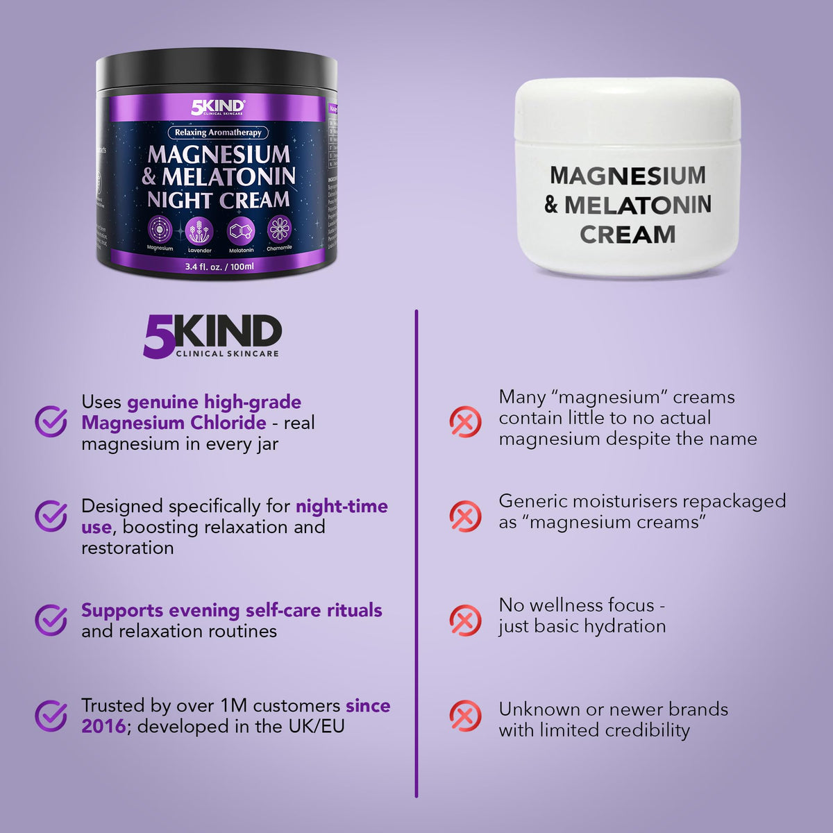 5kind clinical skincare lifestyle scene with lavender sprigs suggesting calming routine