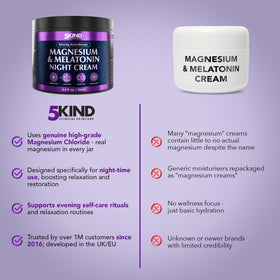 5kind clinical skincare lifestyle scene with lavender sprigs suggesting calming routine