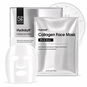5th & Glow front packaging showing four HydraLyft sheets and product name