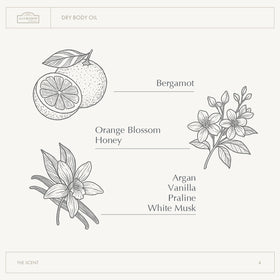 A LA MAISON oil droplet on hand demonstrating silky texture and quick absorption