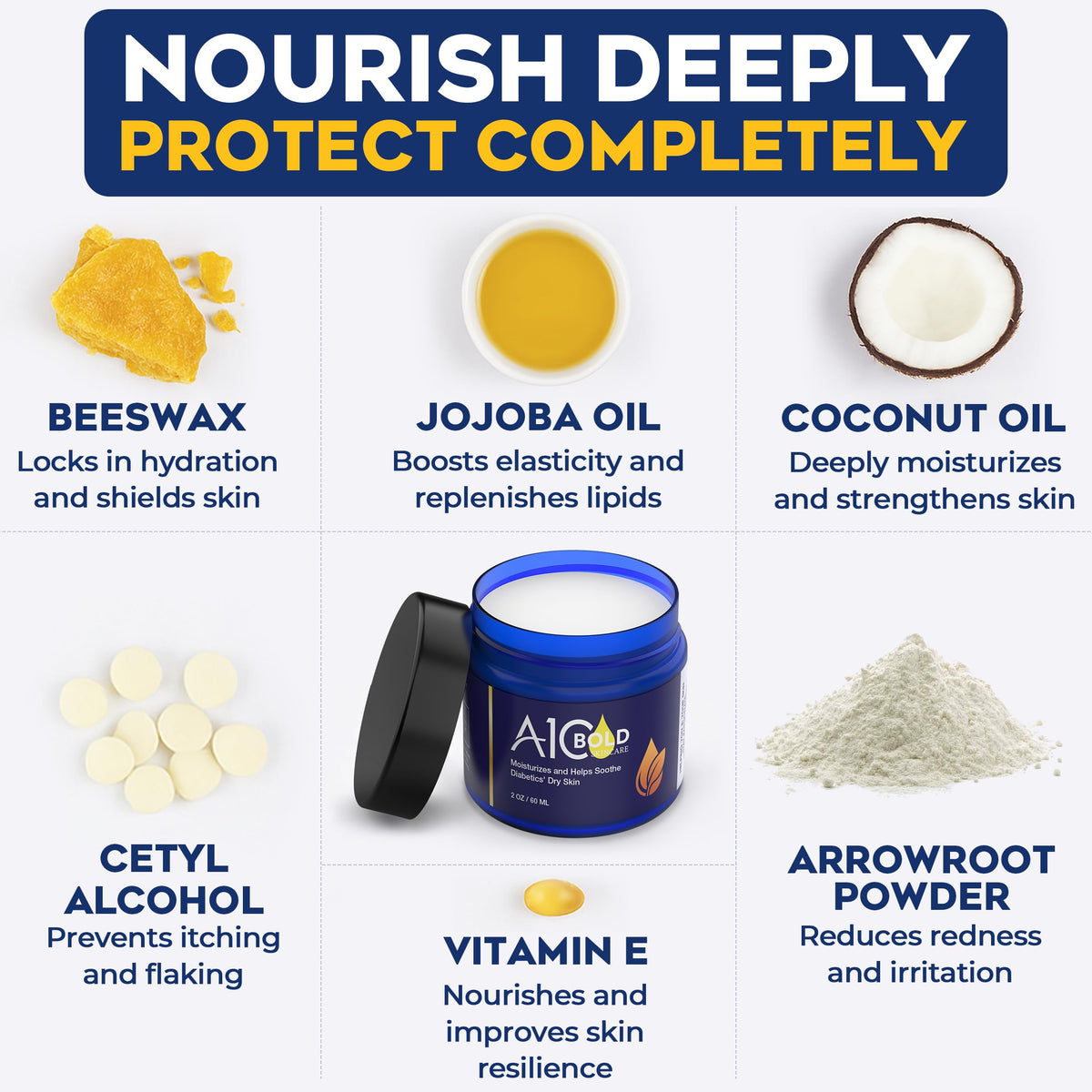 A1C BOLD SKINCARE beeswax ingredient detail conveying natural barrier and long-lasting moisture