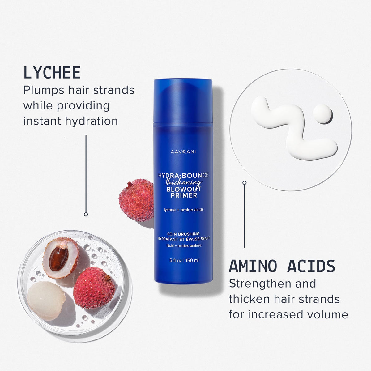 AAVRANI cream with brush and dryer illustrating how to use together