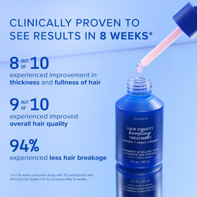 AAVRANI drop of serum on scalp showing lightweight texture and fast absorption benefit