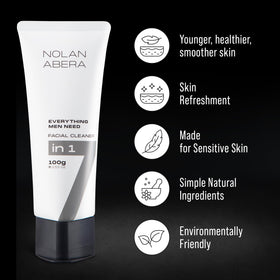 Before and after skin using ABERA Nolan showing reduced shine benefit