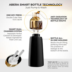 ABERA application with gloved hands demonstrating safe, mess-free use