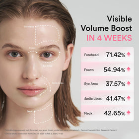 Abib applying booster to smile line showing targeted plumping benefit