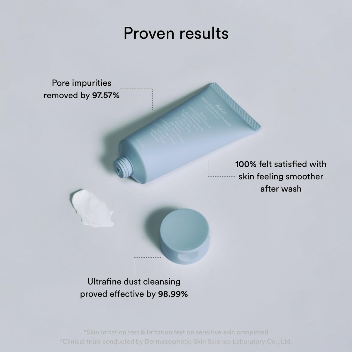 Abib 150ml bottle size comparison beside hand showing travel-friendly volume