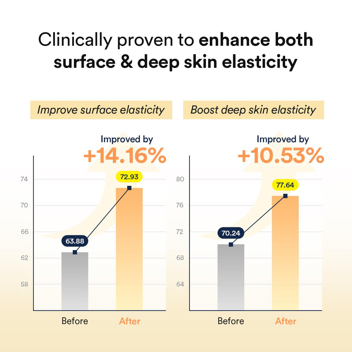 Abib pouring essence to show concentrated formula and hydration boost