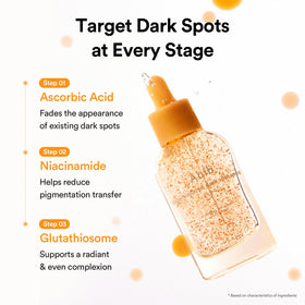 Abib close label details showing active list, reassures ingredient transparency
