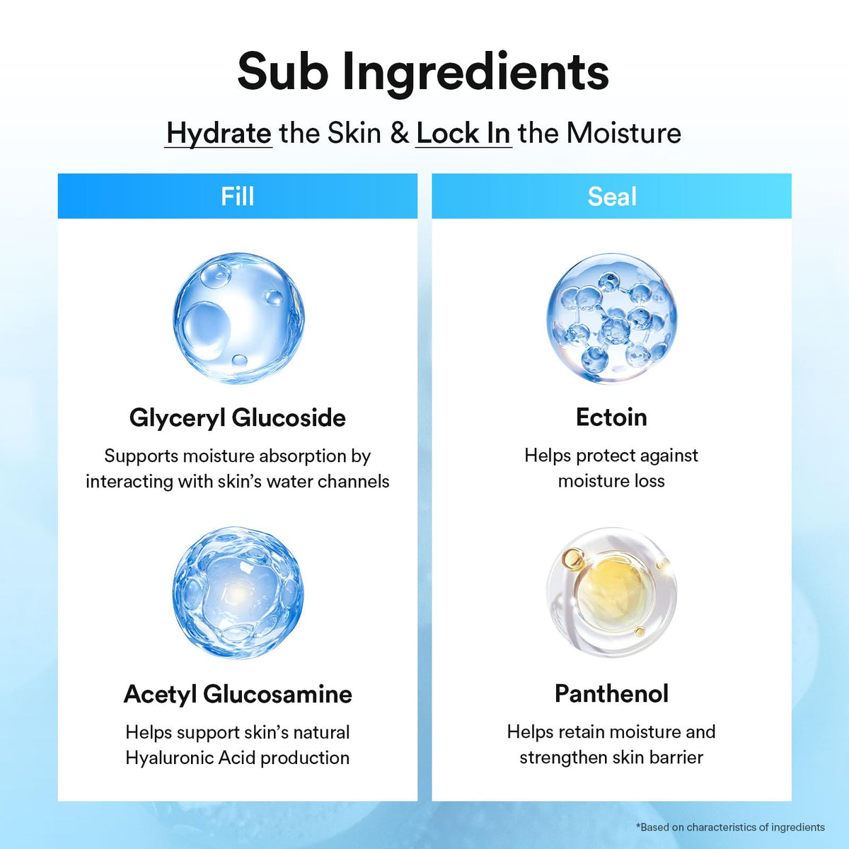 Abib ingredient label showcasing ceramide and hyaluronic benefits