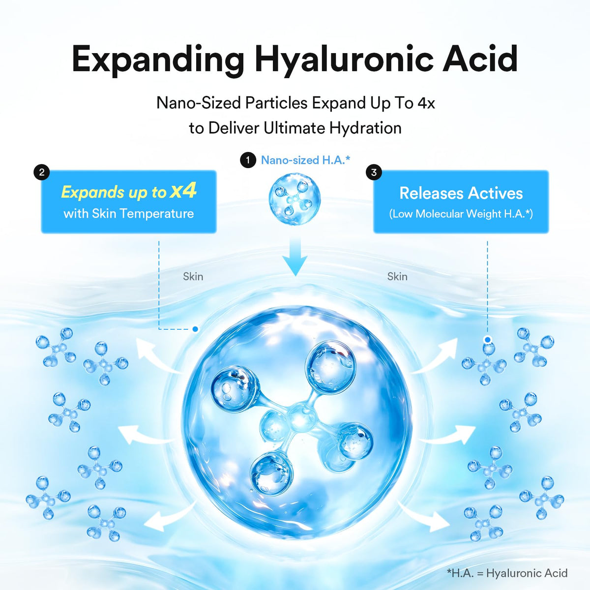 Abib watery serum texture closeup showing lightweight absorbent finish