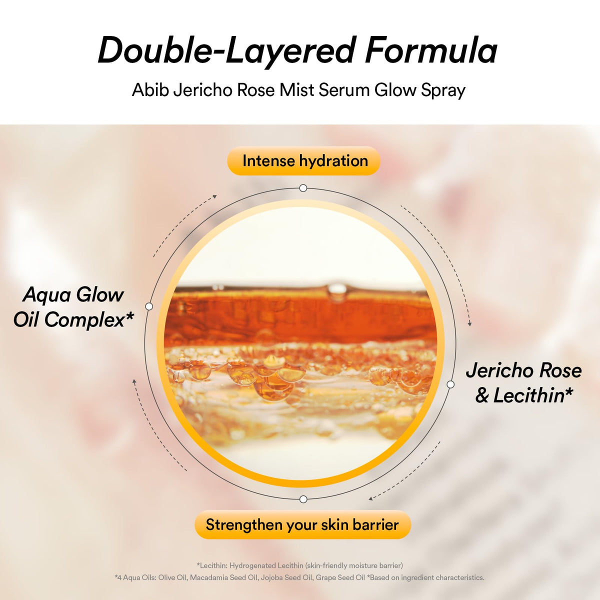 Abib Jericho Rose Mist Serum two-layer formula separated oil and serum, demonstrates shake-to-activate