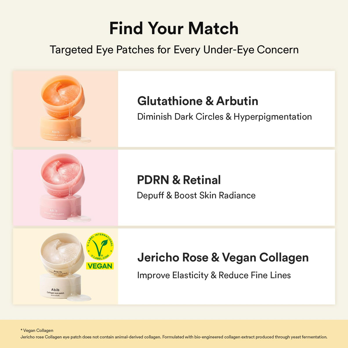 Abib product label showing ingredients and directions for informed use