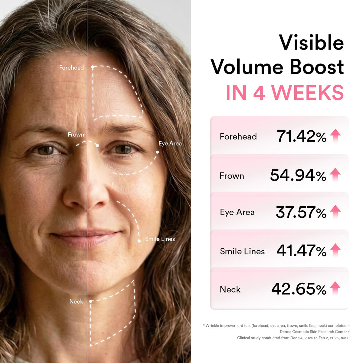 Abib label highlighting PDRN and Volufiline showing active transparency benefit