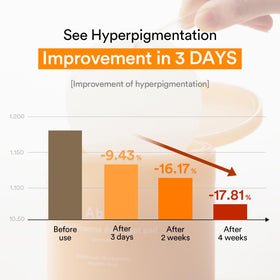 Abib pad in use on cheek targeting dark spots and smoothing
