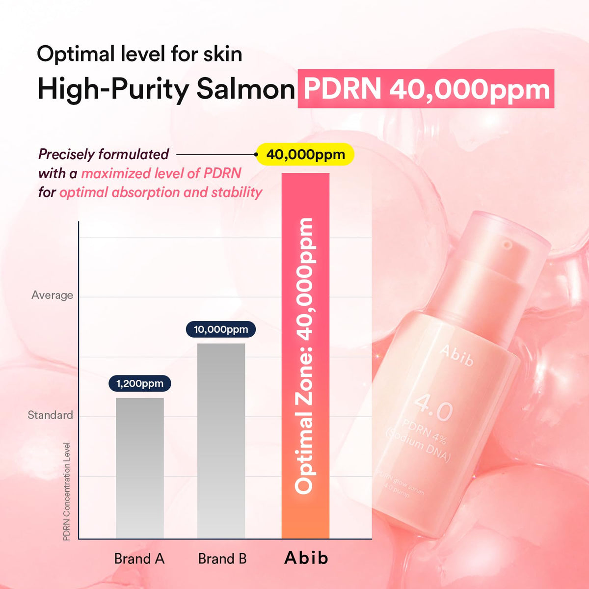 Abib application on hand demonstrating smooth finish and immediate glow