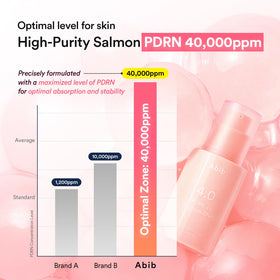 Abib application on hand demonstrating smooth finish and immediate glow