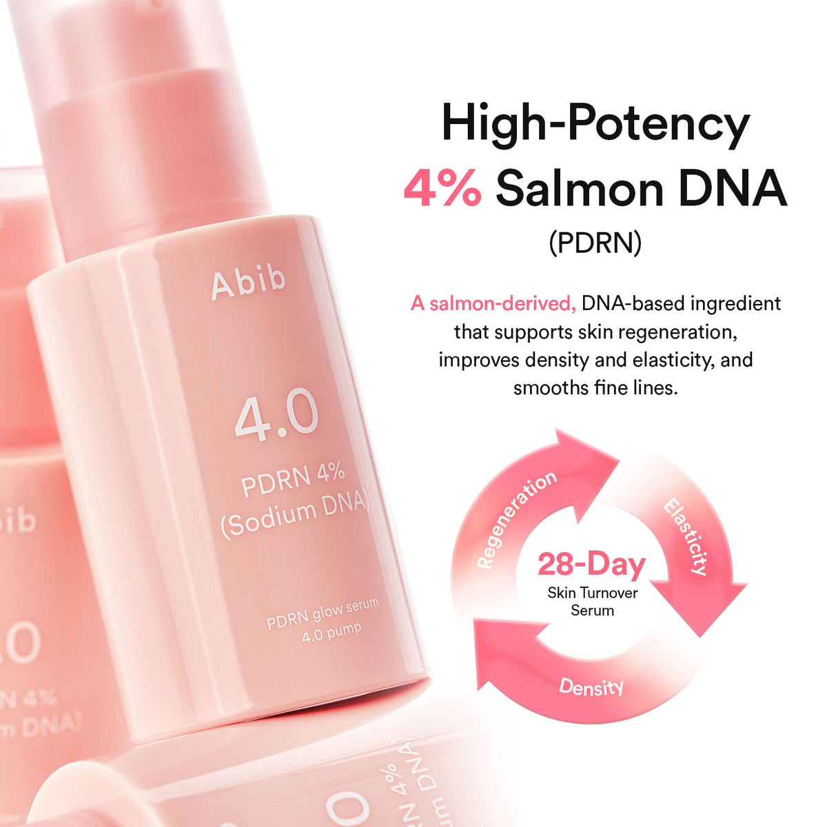 Abib ingredient flatlay featuring peptides, hyaluronic acid, collagen benefits