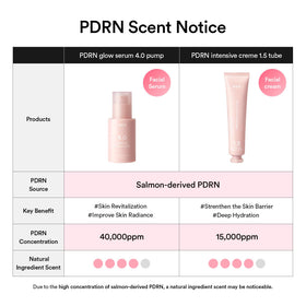 Abib bottle beside ruler to show 1.01 fl oz size for travel-friendly benefit