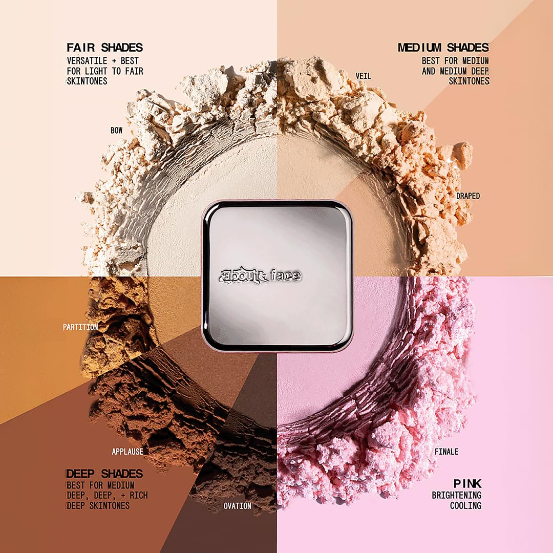 aboutface ingredient label highlighting rice starch and corn alternative, oil control benefit