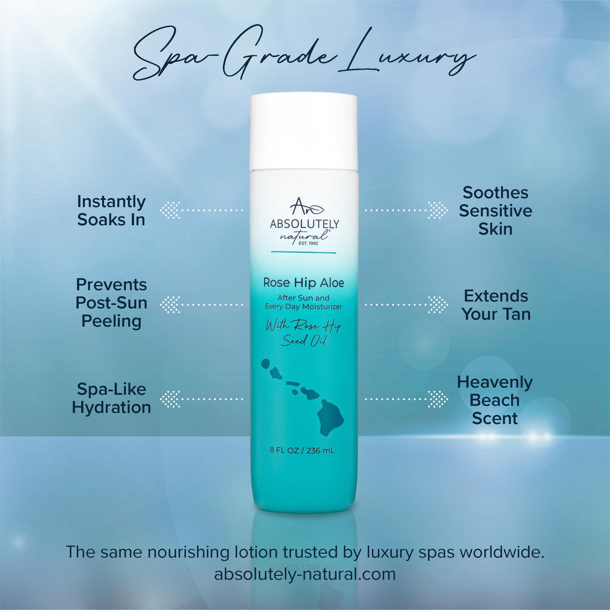 Absolutely Natural creamy lotion texture close-up for fast absorption