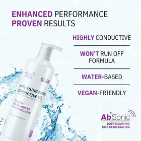 Absonic gel used with NuFace-like device showing improved conductivity during treatment
