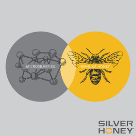 Absorbine ingredient graphic featuring Manuka honey to emphasize natural hydration benefit