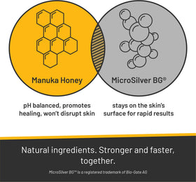 Absorbine pouring shampoo texture demonstrating creamy honey-rich consistency and easy application benefit