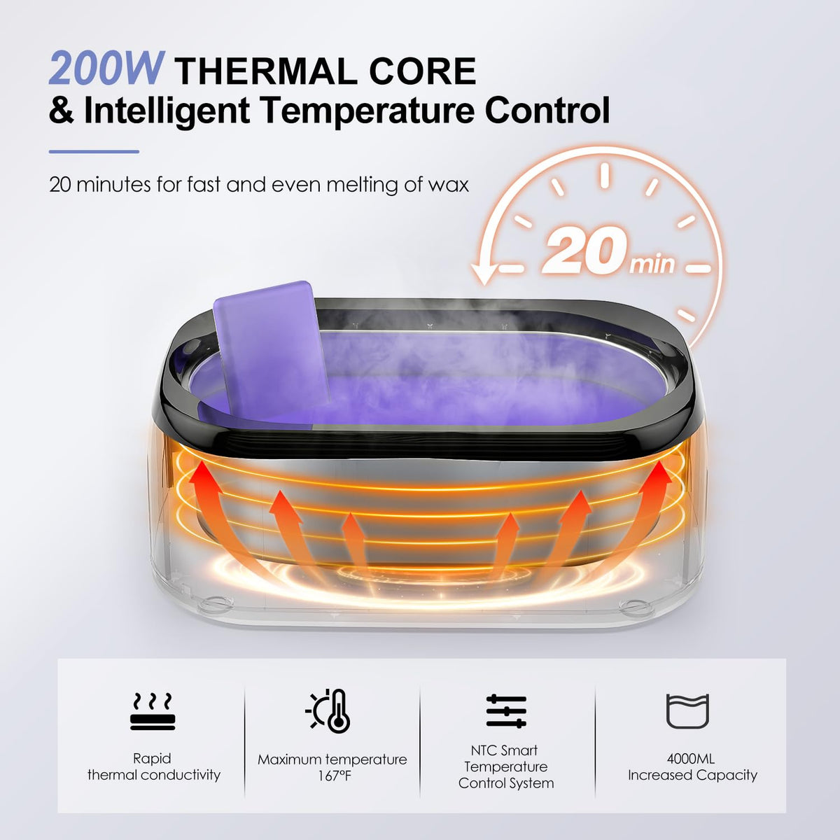 Achzzy LED display close-up showing temperature readout for precise control