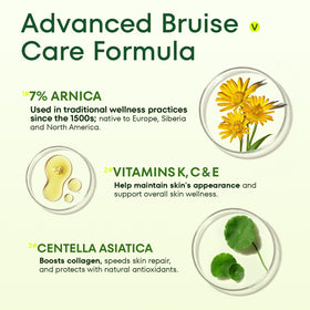 Acolye product label close-up listing Arnica and vitamins for ingredient clarity benefit