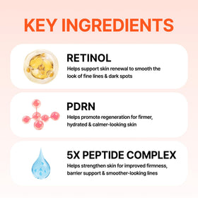 Acropass RETI-RN ingredient label highlighting PDRN, retinol, hyaluronic acid