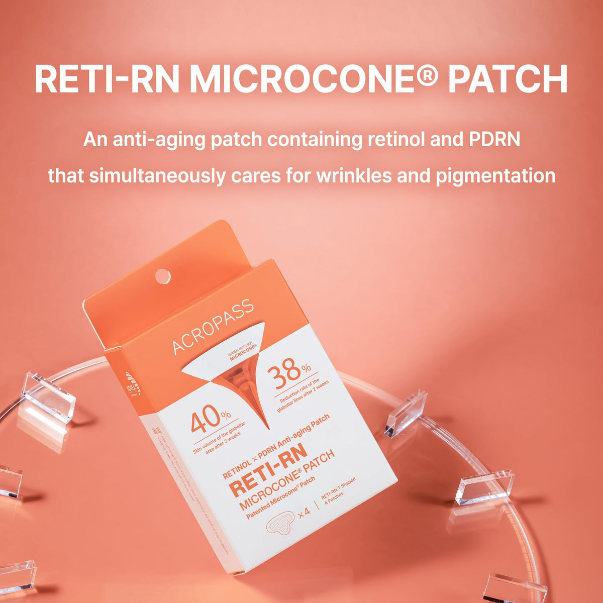 Acropass RETI-RN patch beside coin for scale showing compact size