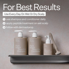 Act+Acre Stem Cell Shampoo, Conditioner, Serum flatlay, shows system compatibility