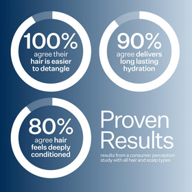 ACT+ ACRE in-shower use with hand applying conditioner, shows easy detangling benefit