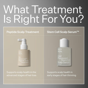 Act+ Acre grape stem cells ingredient visual emphasizing antioxidant protection benefit