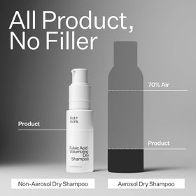 Act+Acre ingredients label showing fulvic acid and minimal ingredients for gentle scalp support