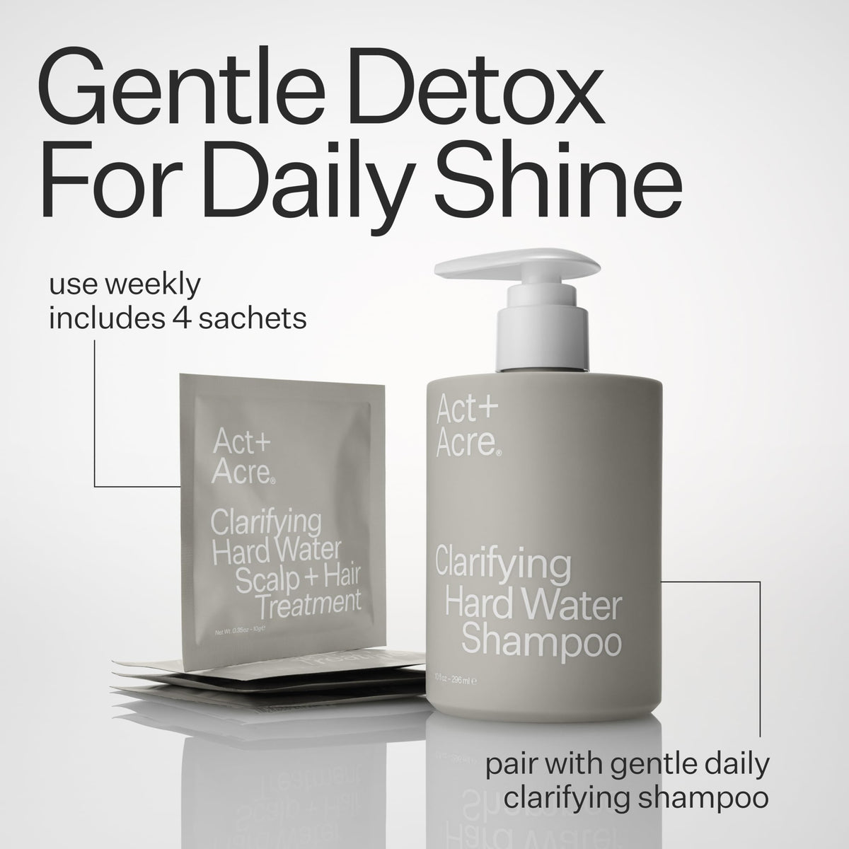 ACT+ ACRE after‑wash shiny hair showcasing restored shine and softness