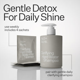 ACT+ ACRE after‑wash shiny hair showcasing restored shine and softness