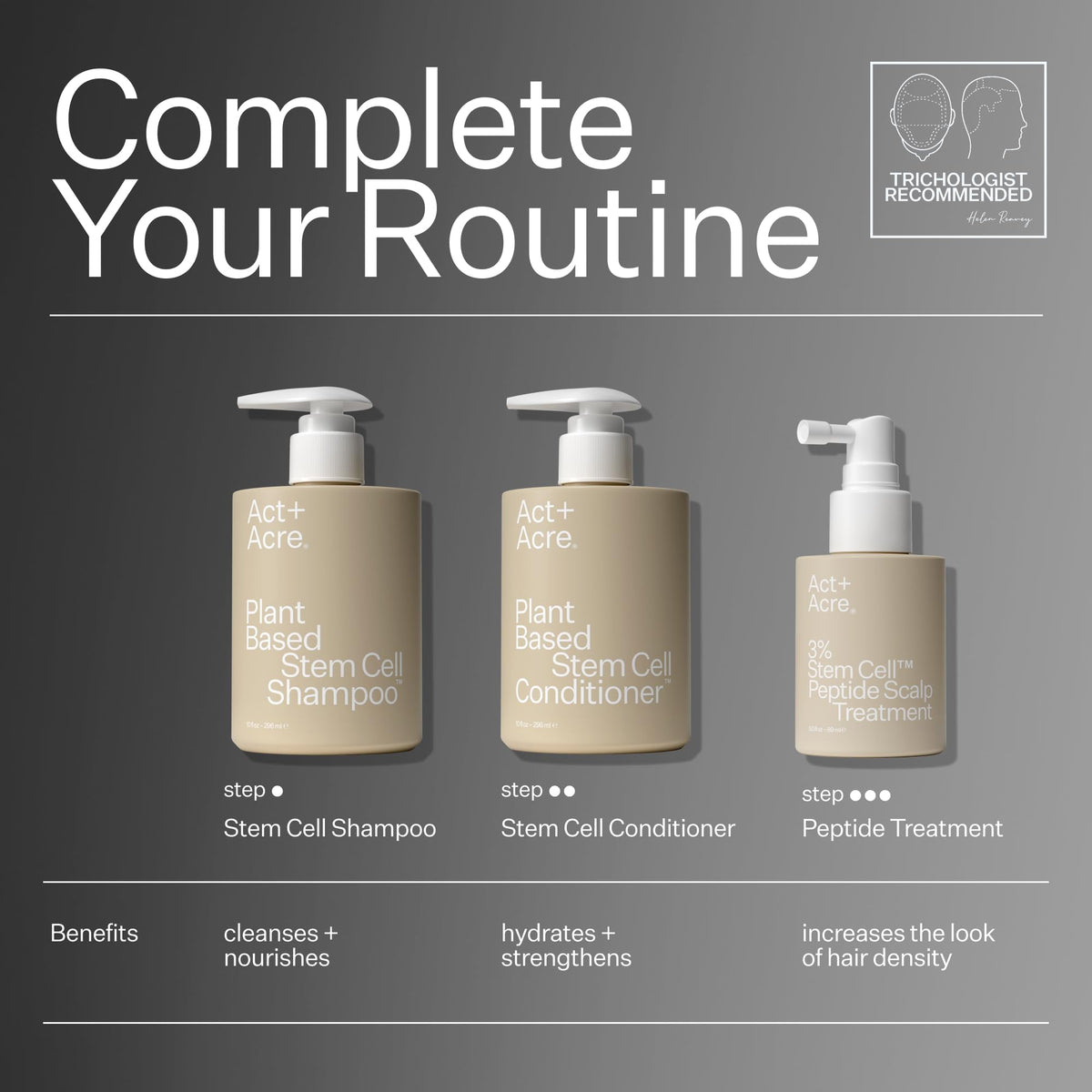 Act+ Acre lifestyle bathroom routine image showing easy daily integration into haircare