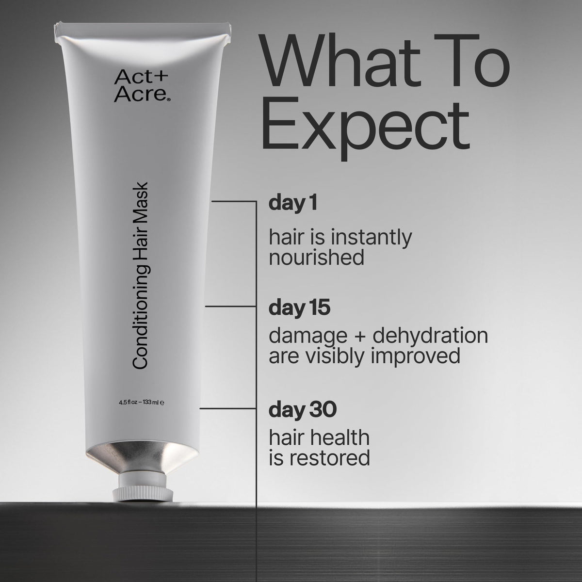 ACT+ ACRE open jar close-up showing creamy texture and hydrating consistency for deep nourishment