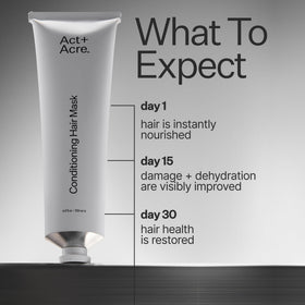 ACT+ ACRE open jar close-up showing creamy texture and hydrating consistency for deep nourishment
