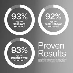 ACT+ ACRE being applied to scalp, demonstrates targeted pre‑wash use for build‑up