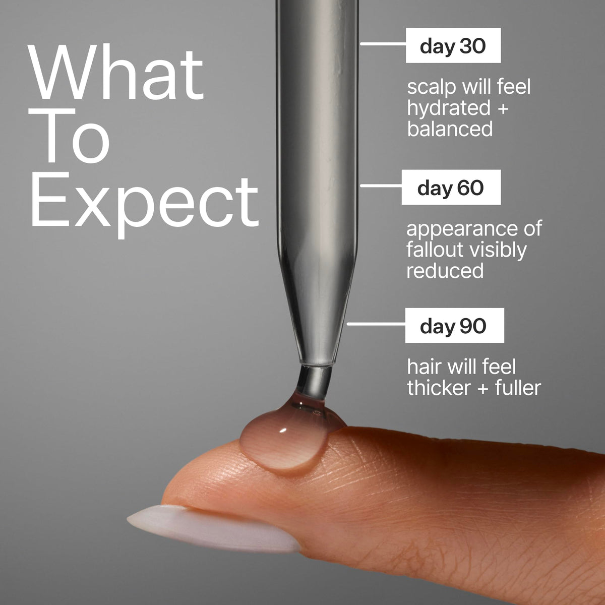 ACT+ ACRE serum drop on palm highlighting lightweight texture and quick absorption benefit