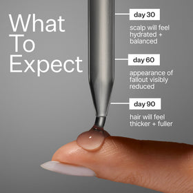 ACT+ ACRE serum drop on palm highlighting lightweight texture and quick absorption benefit